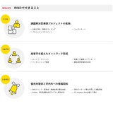 立命館大、企業×学生・教員が共創する「RINC」運用開始 画像