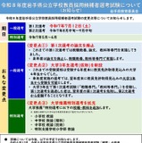 岩手県、教員採用試験の大学推薦特別選考を拡充 画像