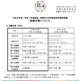 京都市教員採用、2026年度の試験日程発表…1次筆記6/14 画像