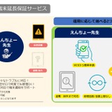 GIGA端末を手厚く保証、予算問題を解消するSB C&Sの限定サービス 画像