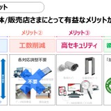 データ漏洩防止を徹底、使用済みGIGA端末の引取り・処分をワンストップで支援 画像