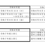 北海道・札幌市の教員採用、日程や概要を発表…大学3年も受検可能に 画像