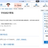 神奈川県、学校統計要覧を公表…学級数や教職員数を収録 画像