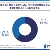 学校の通信環境、教職員の6割以上が不満…光回線は5割程度 画像