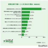 博士人材7割「民間企業での就業に満足」調査結果 画像