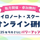 ロイロ、基本操作から授業デザインまで…オンライン研修 画像