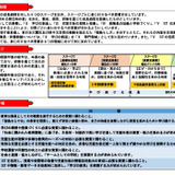 福島県、公立学校教職員現職教育計画2025 画像