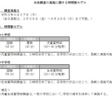 【全国学力テスト】2021年度実施要領を公表、保護者調査も 画像