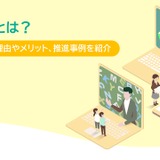 デジタル・ナレッジ、教育DXのホワイトペーパー無料公開 画像