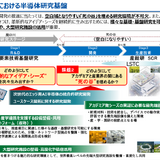 豊橋技術科学大、半導体基盤プラットフォームに採択…文科省 画像