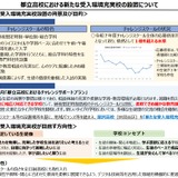 不登校や多様性に対応した新しい都立全日制へ…深沢高校を改編 画像