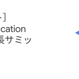 Google for Education「全国教育長サミット」8/23 画像
