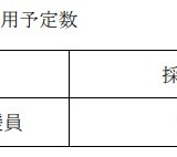 都教委、都立学校ICT支援員を募集…6/23まで受付 画像