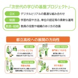都立高を新しい学びの場へ「次世代の学びの基盤プロジェクト」始動 画像