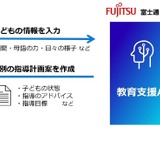 多文化多言語の子供支援に生成AI活用…阪大と富士通Japanが共同研究 画像