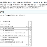 【大学受験2026】中央大など65校、学部など設置届出…文科省 画像