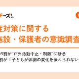 猛暑の課題、保育施設の9割「戸外活動の制限」に悩み 画像