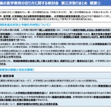 医学教育の改革や方向性…第三次まとめ公表 画像