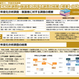 【全国学力テスト】学力格差拡大、スマホ・ゲームの影響も…経年変化分析調査 画像