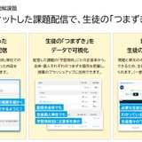 授業理解を深める新機能「授業理解課題」Classiが提供 画像