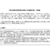 兵庫県立高、後期の再編計画見直し…高校無償化などが影響 画像