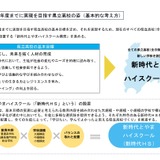 富山県、2038年までに県立高20校へ…大規模校は富山市内に1校設置 画像