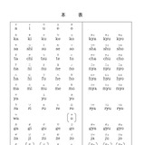 ローマ字の表記、70年ぶり改定へ…文化審議会が答申 画像