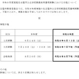 名古屋市の教採試験、2026年度日程公表…1次6/13 画像