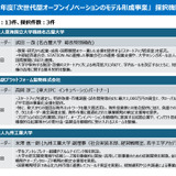 次世代型オープンイノベーションのモデル形成事業、名大など3法人採択 画像