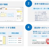 ICT学習支援ソフト「ミライシード」Canvaとの連携で表現力アップ 画像