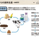 ベネッセとオハヨー乳業「持続可能な酪農業を考える」小学校向け教材開発 画像