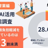 教育現場の生成AI活用、教職員の6割超が前向き…実際の利用は4割未満 画像