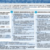 教員の働き方改革で新指針、時間外勤務は月45時間超ゼロへ…文科省 画像