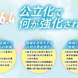 東北公益文科大、2026年4月から公立大学へ…設置者変更の認可諮問 画像