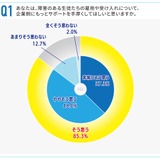 教員9割が企業の支援望む…障害ある生徒の進路指導 画像