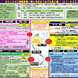 北海道、探究的な学習充実へ「BRIDGE構築事業」 画像