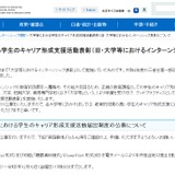 キャリア形成支援活動表彰、12/19まで公募…文科省 画像