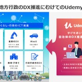 ベネッセ、行政のDX人材育成支援…福井県に「Udemy」提供 画像
