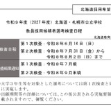 北海道・札幌市の2027年度教員採用、第1次検査は6/14 画像