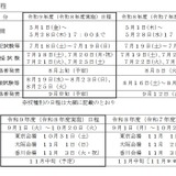 香川県、教員採用の試験大綱を公表…1次筆記7/18-19 画像