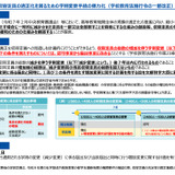 私大定員の戦略的見直し促す…文科省が制度改正案 画像