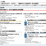 千葉県市川市の小中学校「言語探究科」新設へ、国・英・総合を一体的に 画像