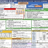 岩手県、第3期県立高再編計画を修正…地域の実情踏まえ時期見直し 画像