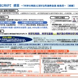 「科学の再興」に向けて提言…海外派遣や博士人材の拡充など 画像