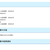 宮崎県の教員採用、1次試験と3年生チャレンジ6/14 画像