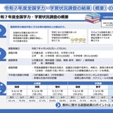次年度の全国学力テストを議論…専門家会議12/3、傍聴者募集 画像