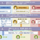 阪南大の代表電話DX化、AI応答「受付君」本格稼働 画像
