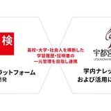 英検協会×宇都宮大、証明書デジタル化実証 画像