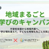 不登校支援、JR東日本とNIJINが駅を活用した学びの場創出へ 画像