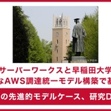 サーバーワークス、早稲田大とAWS調達統一モデル構築で合意 画像
